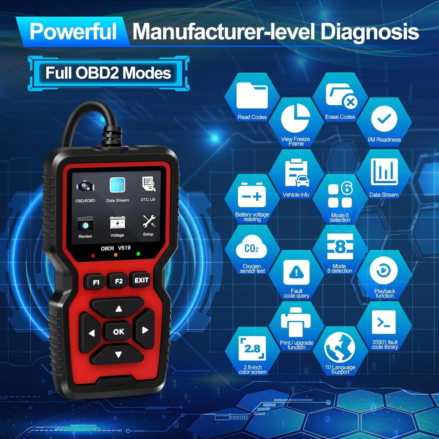 OBD2 Scanner Code Reader Engine Fault Code Reader For check engine light Automotive Diagnostic Tools