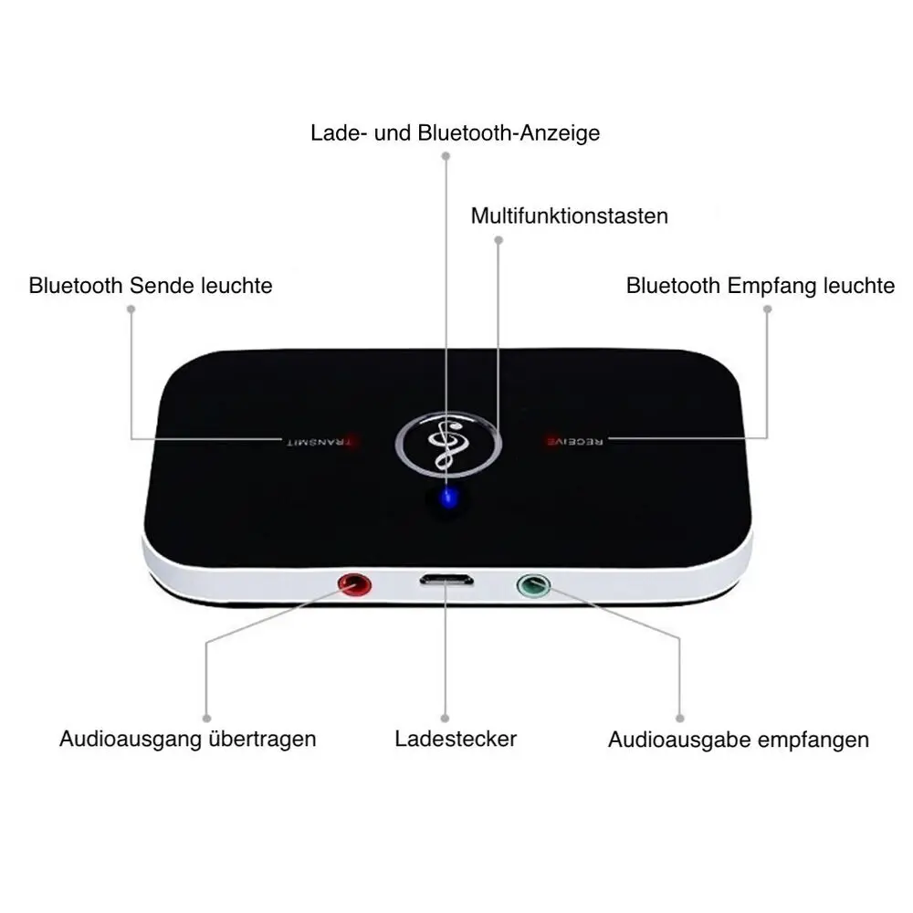 Wireless 2in1 Aux Audio Adapter Bluetooth 5.0 Transmitter Receiver Transmitter TV Headphones for B6  Audio Receivers image 4