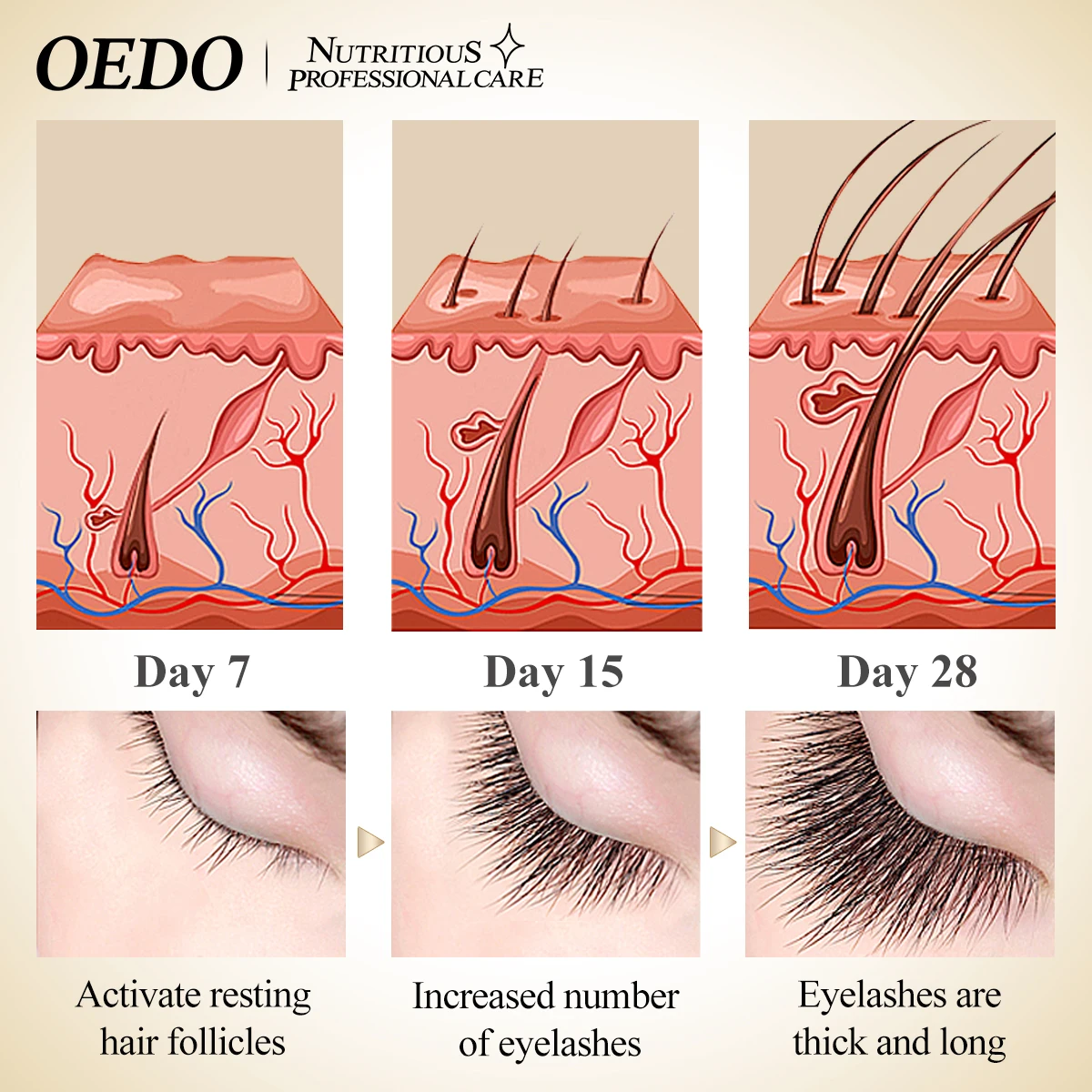 Líquido para el crecimiento de pestañas aumenta la elasticidad más gruesa mejora el brillo suplementos nutrición del folículo de pestañas líquido para cejas