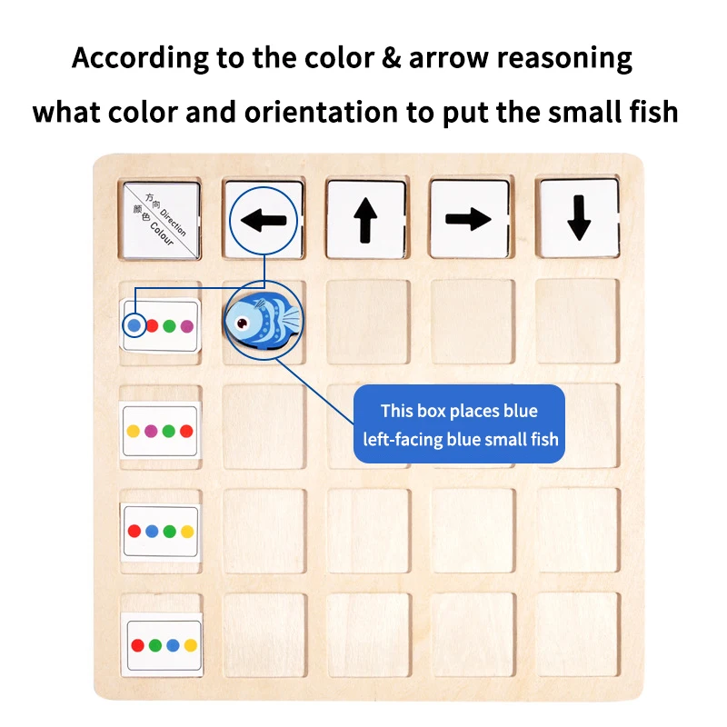 Houten richting Uitdagingsspel Montessori Educatief speelgoed Hersentraining met gekleurde pijlen - Focus Logisch denken Reisspeelgoed