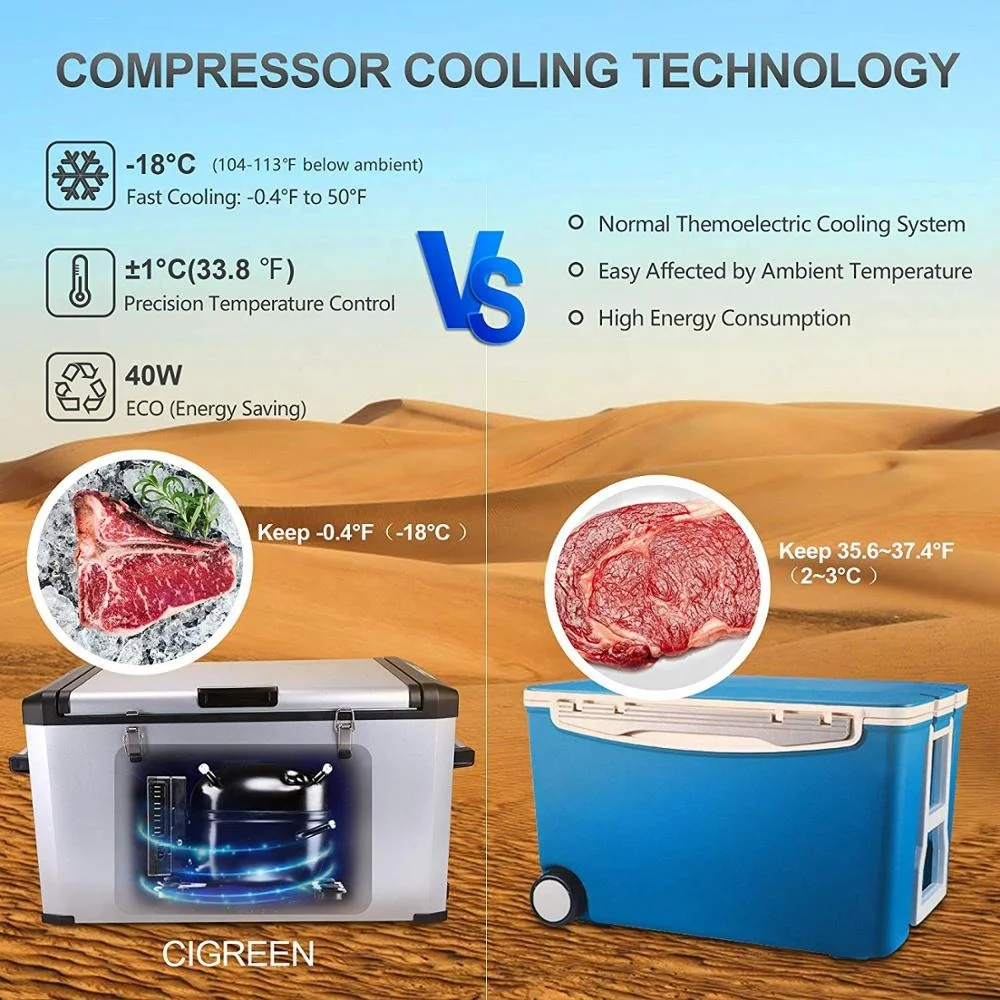 63.4 Quart (60 Liter) Portable Refrigerator, Compressor Electric Powered Portable Cooler, Fridge/Freezer