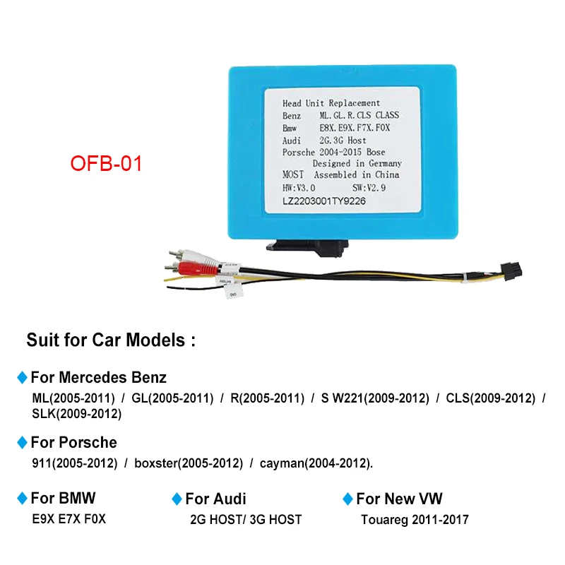 OFB-01 ML class
