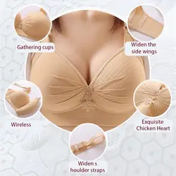 Women Plus Size Lace Underwear Soft Comfortable No Steel Ring Adjustable Bra For Middle-aged Elderly Women Gathered Brassiere