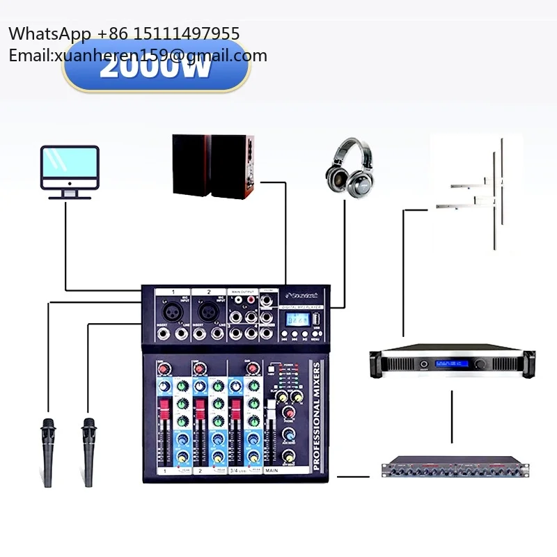 Fm Transmitter 2kw 2000 Watts Complete Package Broadcast Equipment Radio Station Long Range