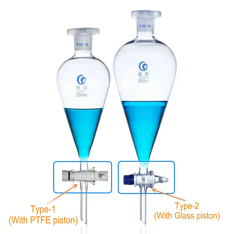 Imagem -02 - Glass Funil de Separação em Forma de Pera com Pistão Ptfe Loikaw Soltando o Funil 60 125 250 500 1000ml 1pc Lab