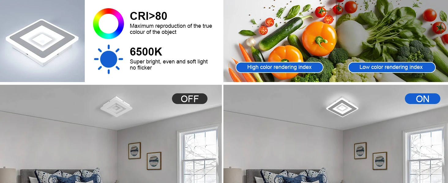 LED Thinesss Deckenleuchte, 28 W moderne weiße Deckenleuchte für Schlafzimmer, Wohnzimmer, Küche, 6500 K Kaltweiß – Detail 3