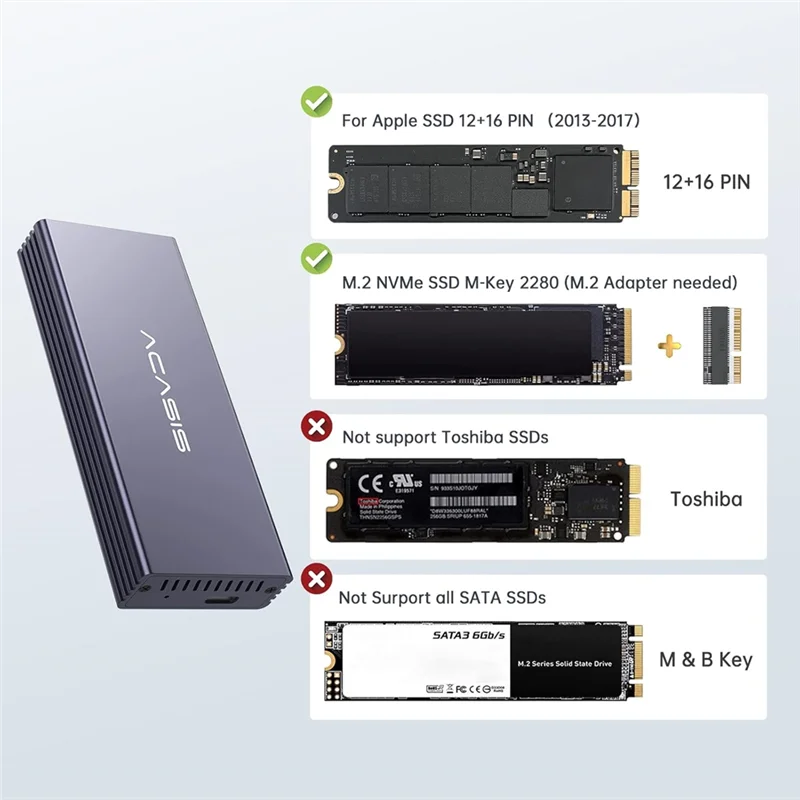 ACASIS For 12+ 16 PIN For Pro, Air, Mac Pro, Imac, USB-C 3.2 SSD Enclosure For SSD-N36R