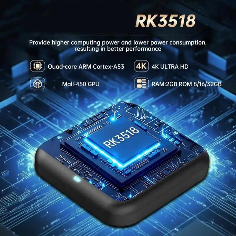 

2025 New 8G/16G/32G HDTV Box 4K Media Player WiFi 6 Bluetooth-compatible 5.0 Set Top Box with Remote Control for Home Theater