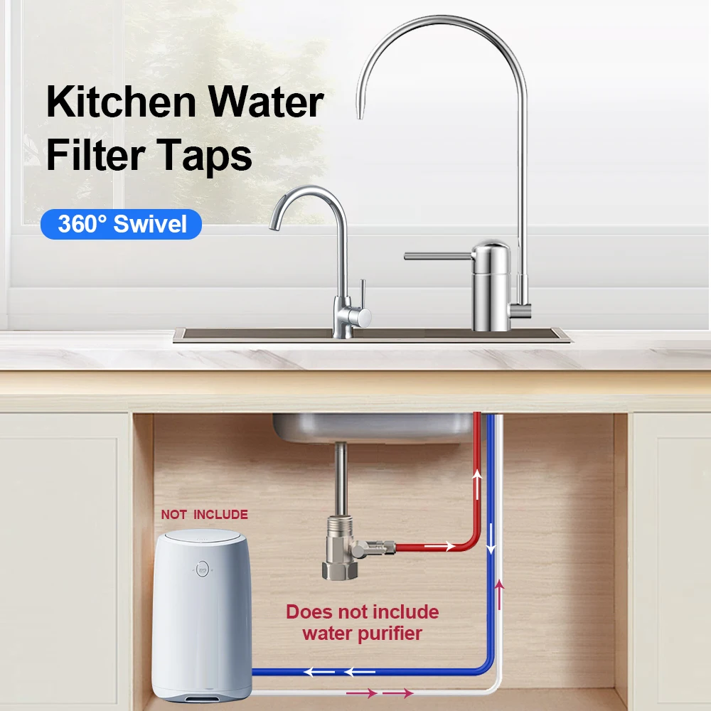 

Unpressurized 360° Water Filter Faucet Under Kitchen Conversion Faucet Gooseneck Faucet Water Filter Accessories for Amway