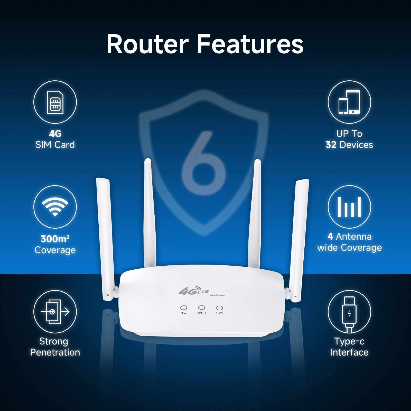 DBIT 4G Wireless Router with SIM Card Support Cat4 32 WiFi Users CPE RJ45 WAN/LAN Port Mobile Hotspot Wi-Fi Wireless Modem