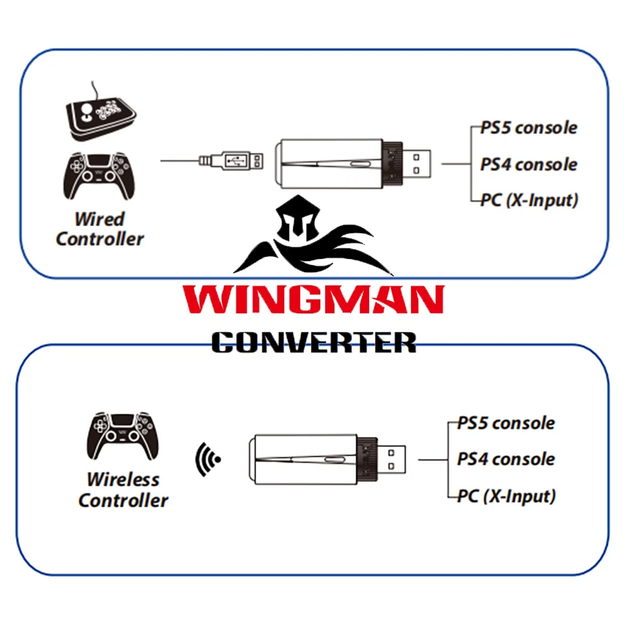 Brook Wingman PS5 USB Adapter, Wired/Wireless Fighting Stick Controller Convertor for PS5/PS4/PC (X-Input)