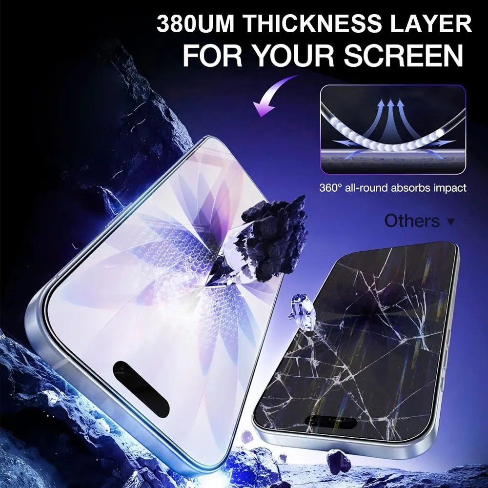 Bordless Schutzglas für iPhone 17 High Clear 9H gehärtetes Glas Displayschutzfolie für iPhone 17Pro, 17Pro MAX, Air – Detail 4