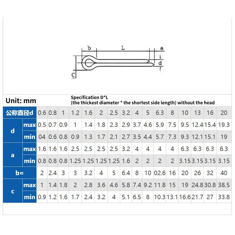 30/20/10/5/2/1PCS 304 Stainless Steel (A2) Split-Pins Split Cotter Lock Retaining Pin Split Cotter Split-Pins Pins GB91