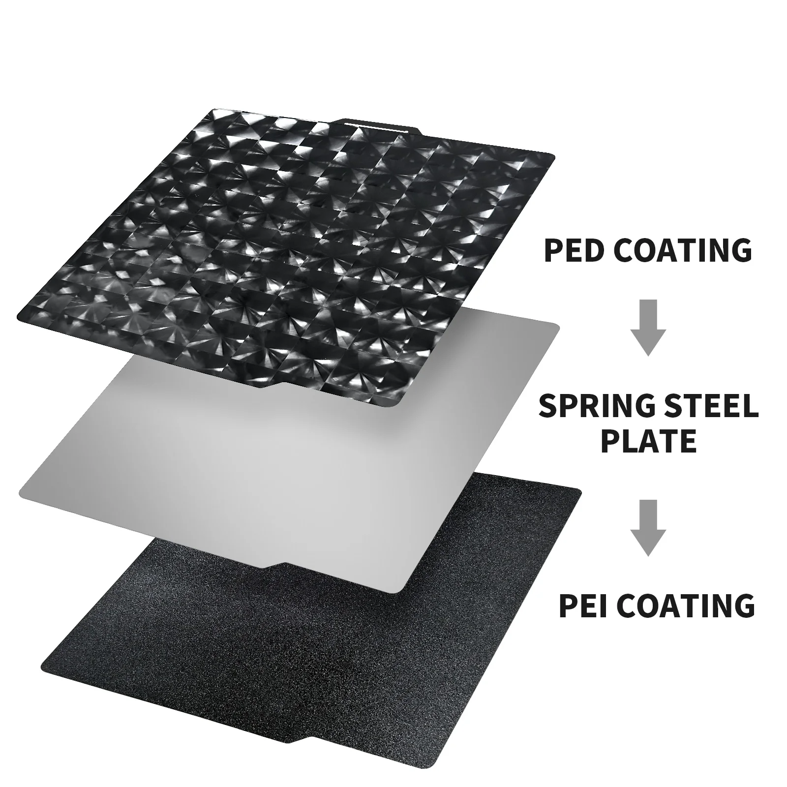 IdeaFormer 5D Diamond PED+Textured PEI Build Plate Flexible PEI Spring Steel Sheet for Bambulab P1P X1 Carbon