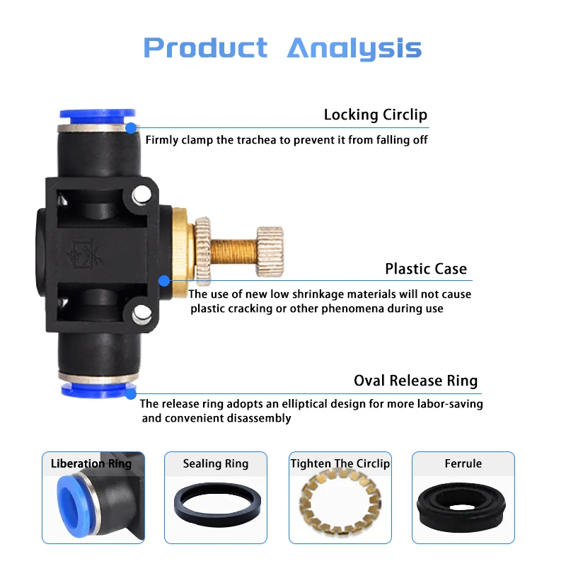 Pneumatic Airflow Regulator 4mm 6mm 8mm 10mm 12mm OD Hose Tube Gas Flow Adjust Valve Connector Fitting Air Speed Controller