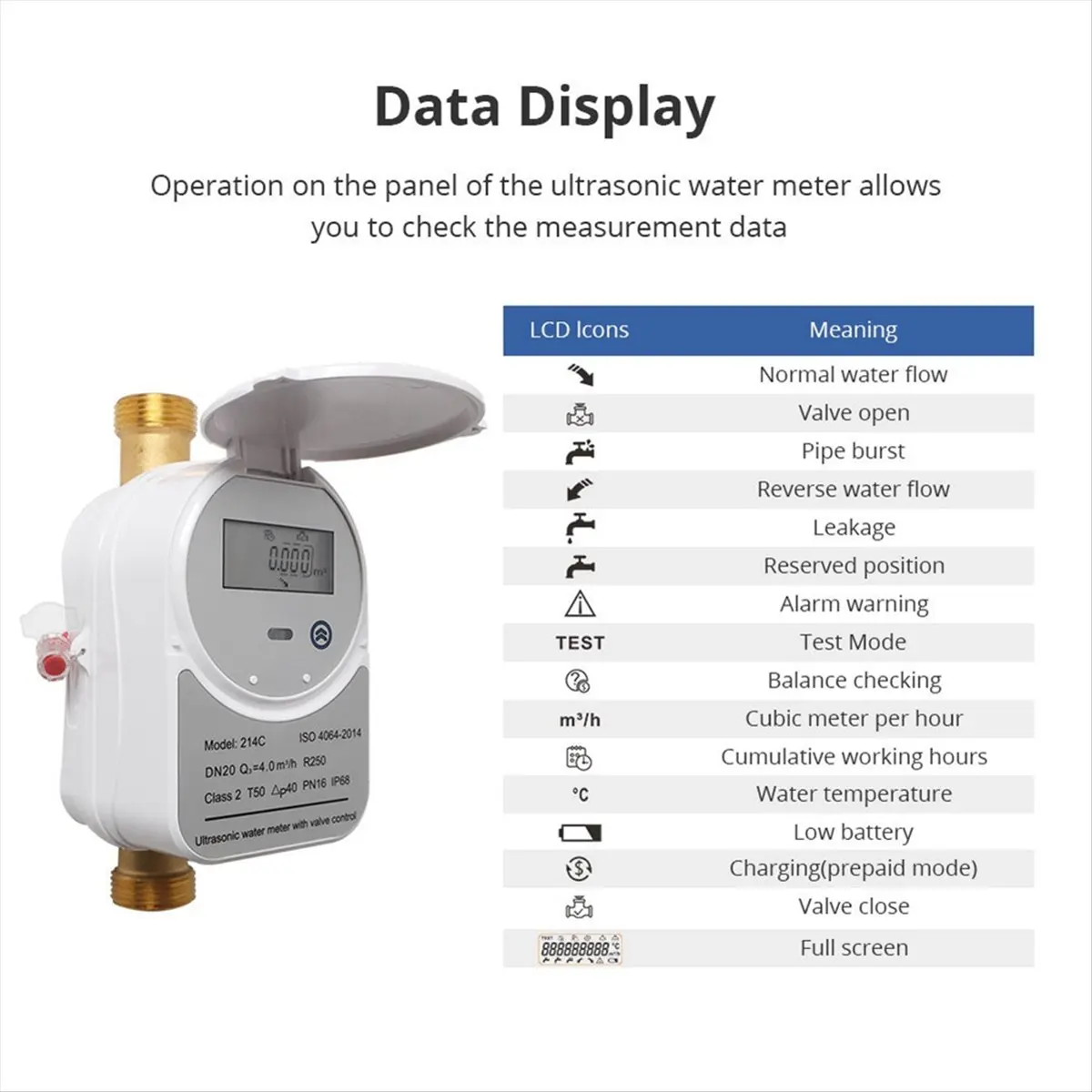 B21B Tuya Zigbee Ultrasonic Water Meter DN15 with Valve LCD Display Water Quantity Consumption Measure IP68 Waterproof