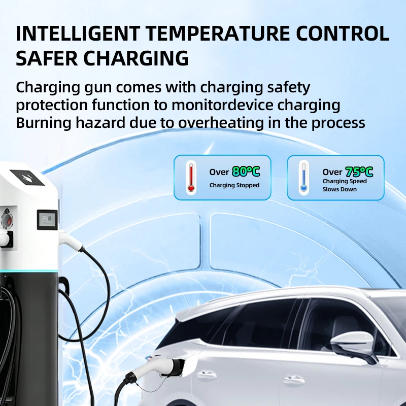IEC62196 Type2 To Type2 EV Charging Cable CE Approved 16&32A White Charger Gun Fit Tesla VW BMW Mercedes All EU Electric Cars view 2