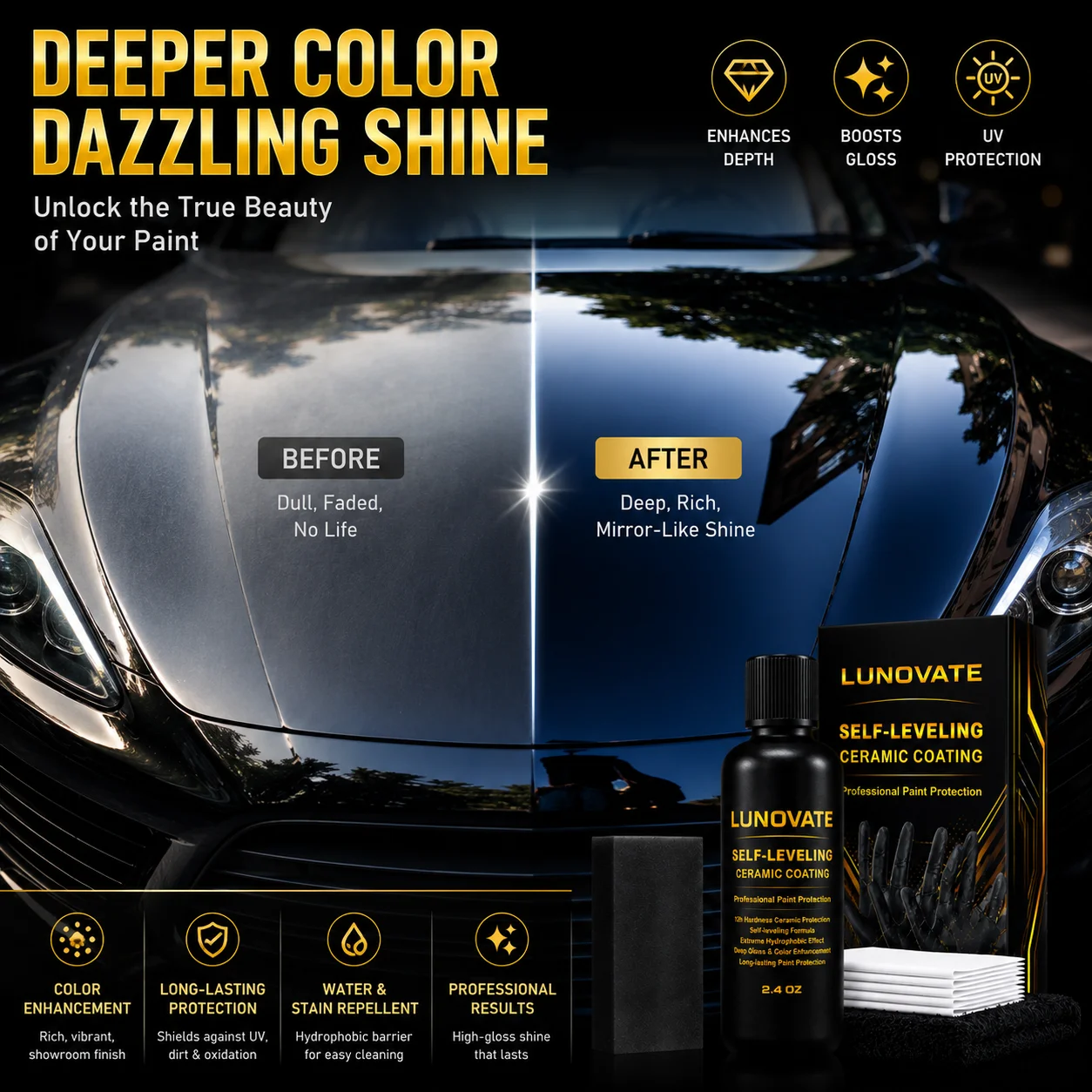 LUNOVATE Self-Leveling Ceramic Coating 12H Hardness, Car Paint Nano Protection Hydrophobic Gloss 2.4oz