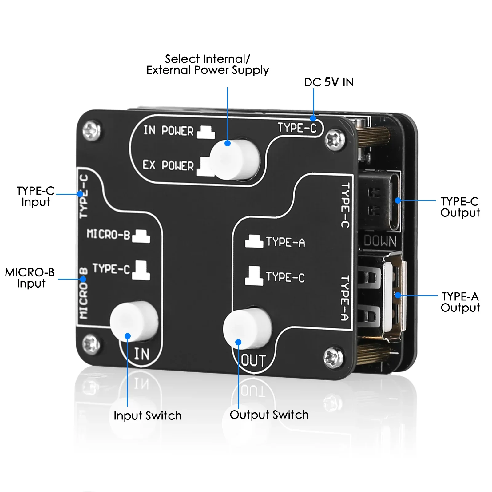 عازل Nobsound U8 PRO USB 2.0 HiFi لـ DAC - مزيل ضوضاء صوتي عالي السرعة بسرعة 480 ميجا بت في الثانية مع ADUM3165