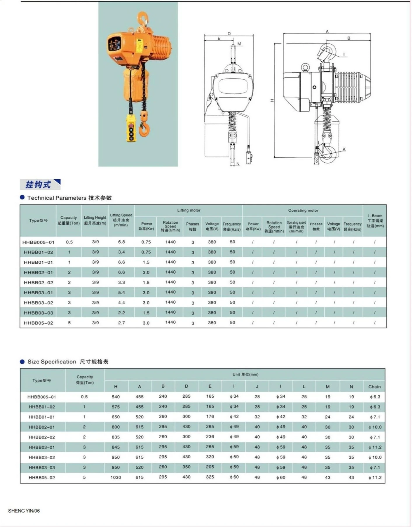 Palan électrique à chaîne annu - Electric Chain Hoist avis et prix