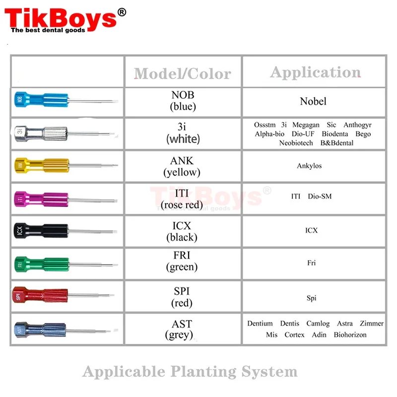 Dental Screw Driver Dentistry Tool Kit Micro Screwdriver Dentist Instrument Laboratory Implant Equipment Dentistry Materials