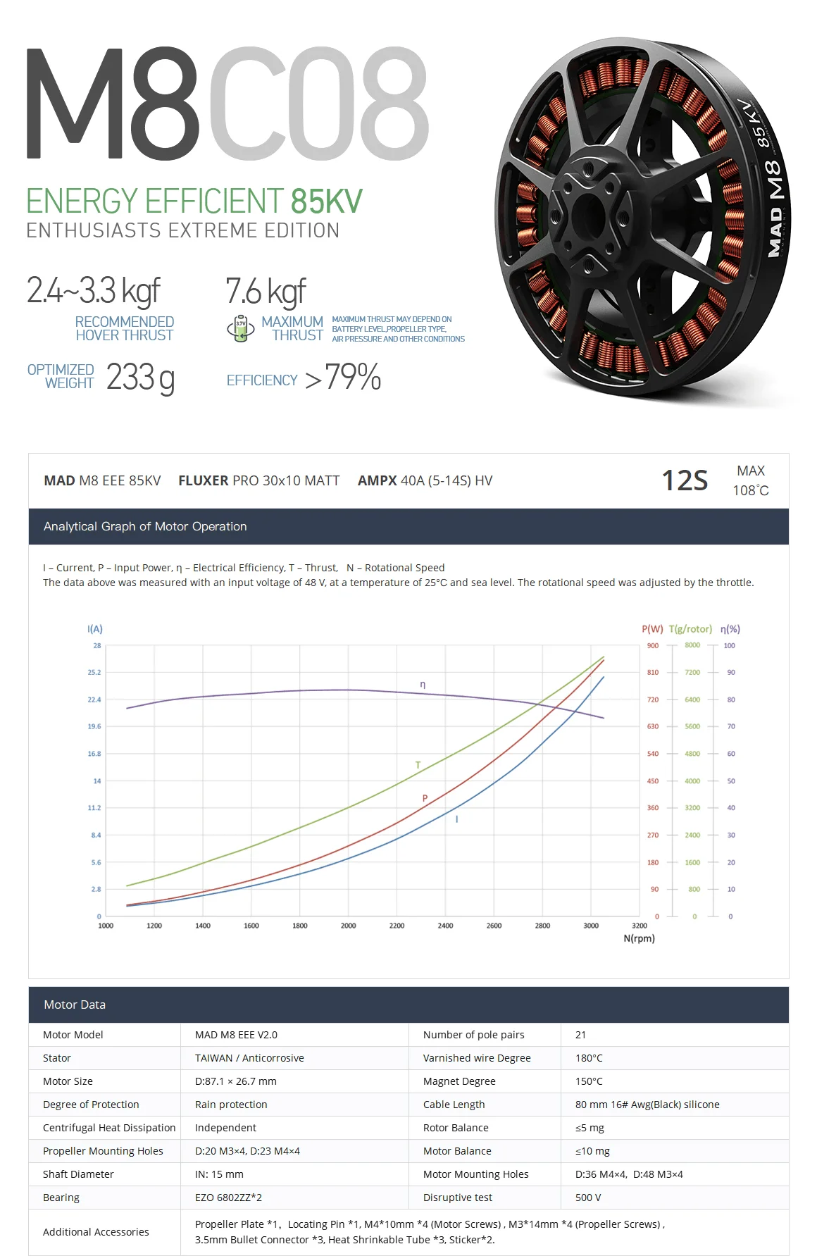 긴 비행 시간 멀티로터 헥사콥터 옥토퍼터용 MAD M8C08 EEE V3 브러시리스 모터