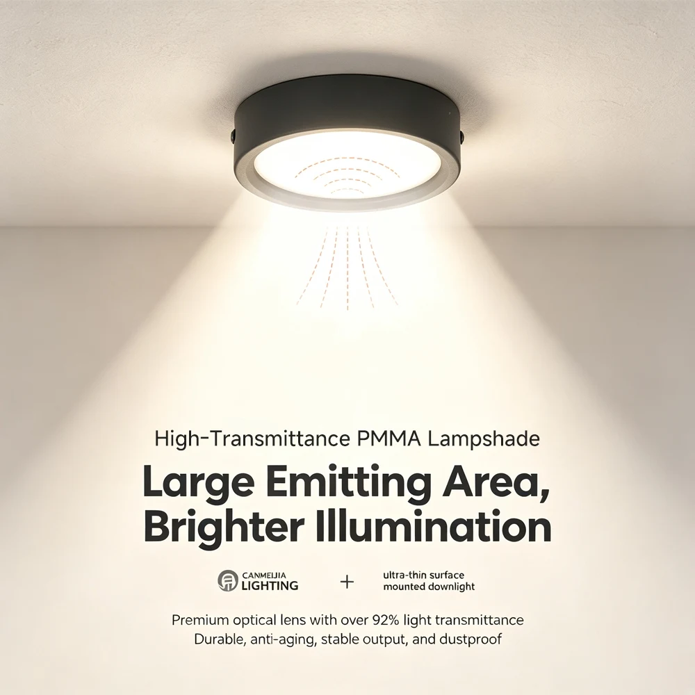 Ultra‑thin Surface Mounted LED Downlight 3CCT Memory 220V Anti‑glare Ceiling Spotlight for Bedroom Kitchen Corridor Homelighting