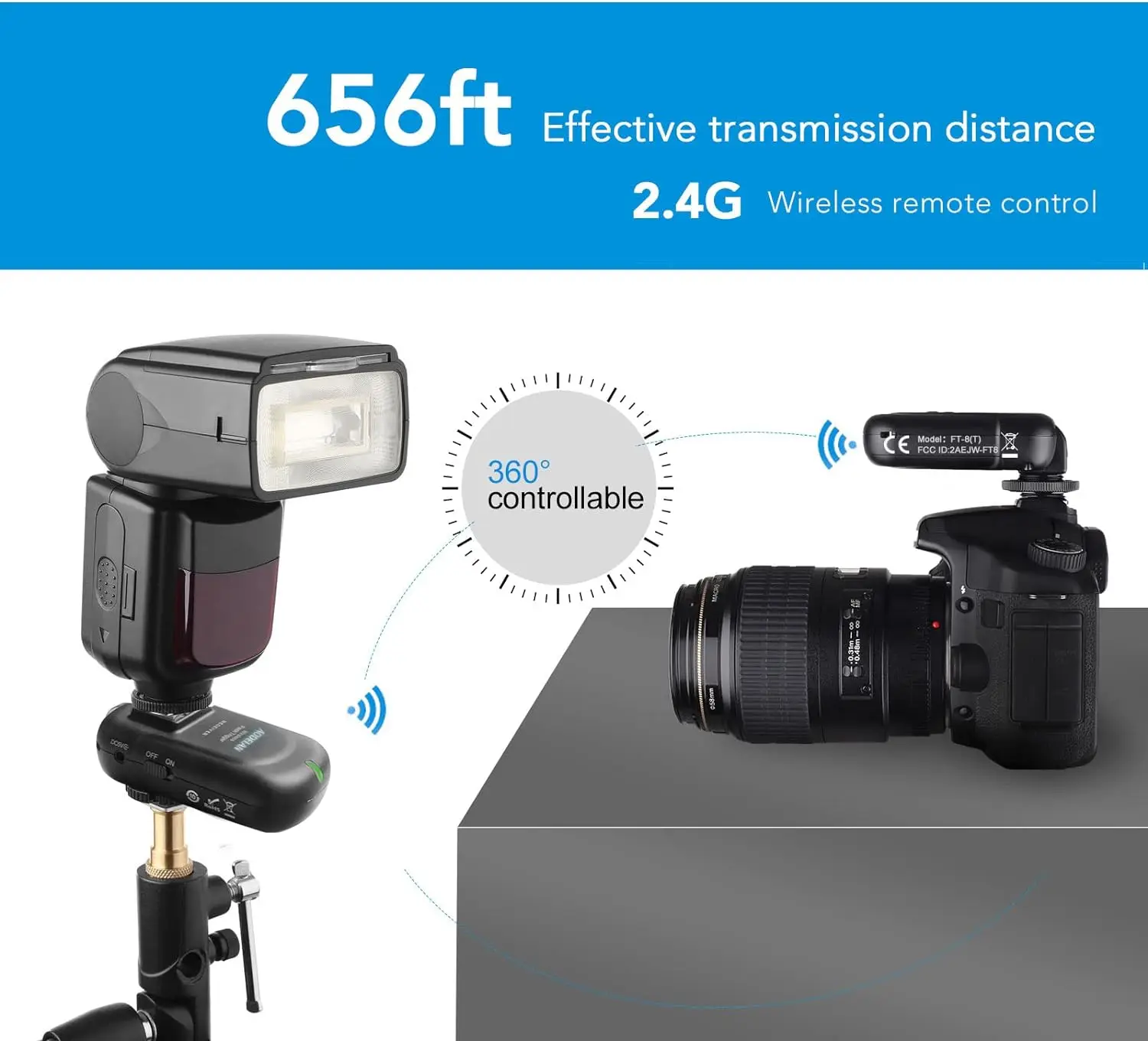 Wireless Flash Trigger 2.4 GHz with Transmitter and Receiver for Canon, Nikon, Panasonic, Olympus, Fuji, Pentax, Samsung, Sony