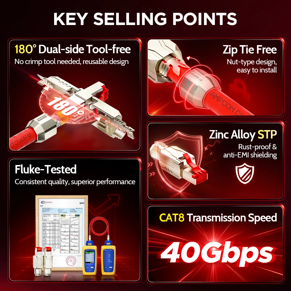 AMPCOM Crimp Free RJ45 Connector Zn-Alloy STP 40G 2000Mhz CAT8 CAT7 CAT6A CAT6 Feild Termination Plug for 22-26AWG 2Pcs image 3