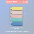 Arrow-Morandi