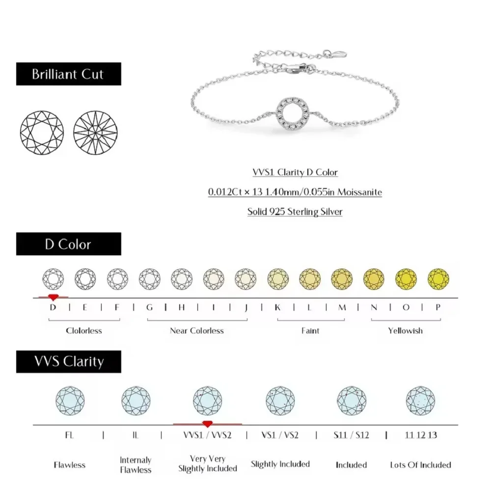 Apaison Gelang Moissanite Penuh 925 Perak Murni Mode Berongga Gelang Rantai Bulat untuk Hadiah Perhiasan Ulang Tahun Wanita