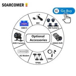 jjw Soarcomer Navigation multimedia accessories optional