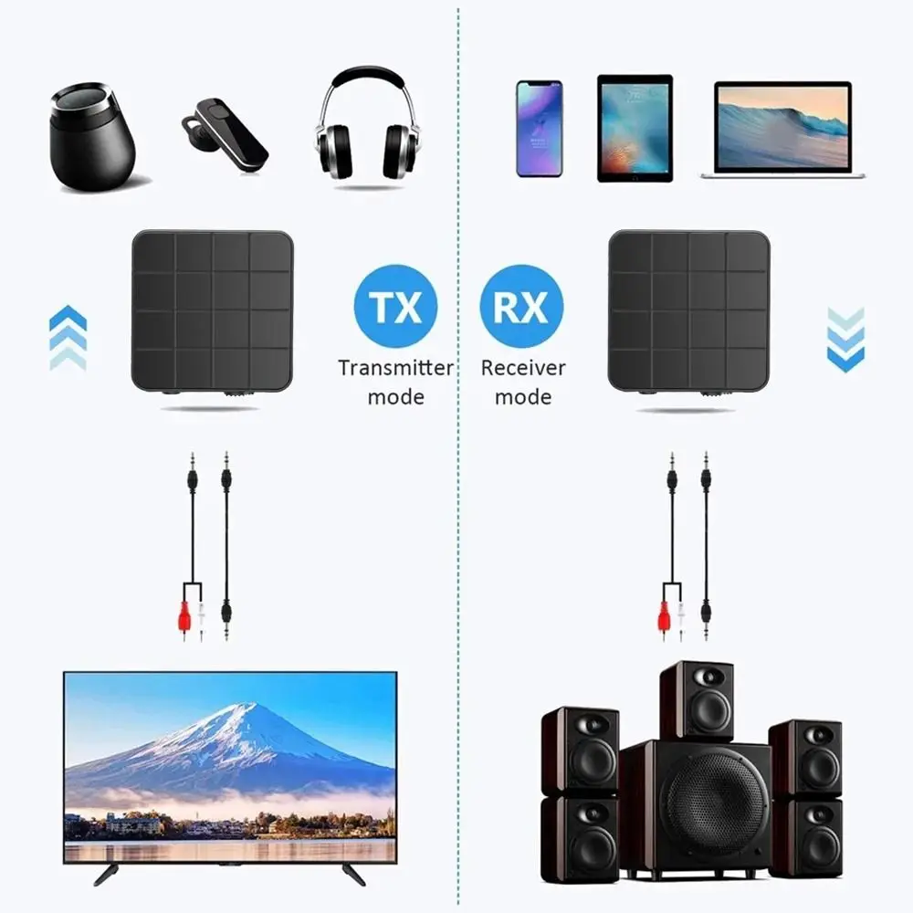 

HD Bluetooth 5.0 Audio Transmitter Receiver with 3.5mm Microphone 2 in 1 Design Bluetooth Adapter RCA Connection RCA Adapter PC