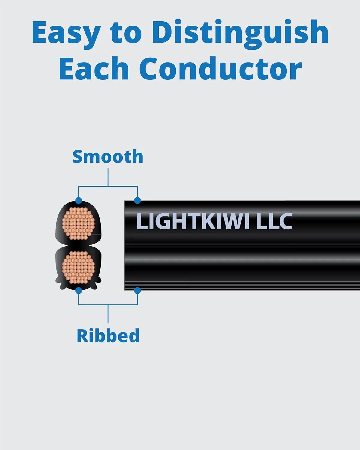 12/2 สายไฟแนวนอน - 500 ฟุต - Weatherproof Outdoor Underground Direct Burial Stranded Cable สําหรับ Spotlight