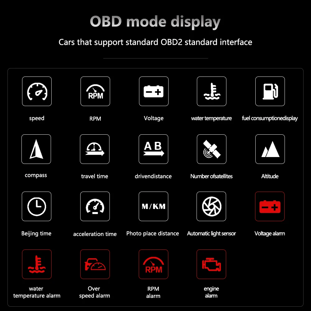 WYING M6 HUD OBD head-up displej jízda počítač windshield projektor overspeed alarm voda teplota digitální měřici zařízení