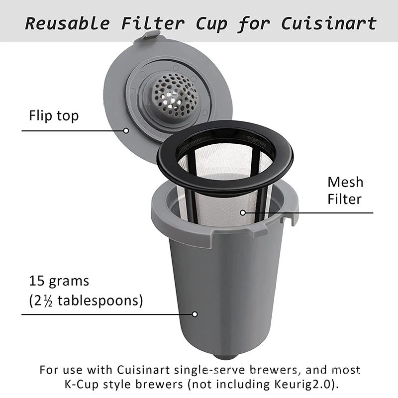 Reusable Ground Coffee Filter For Cuisinart Coffee Capsule Cup Grey Coffee Filter