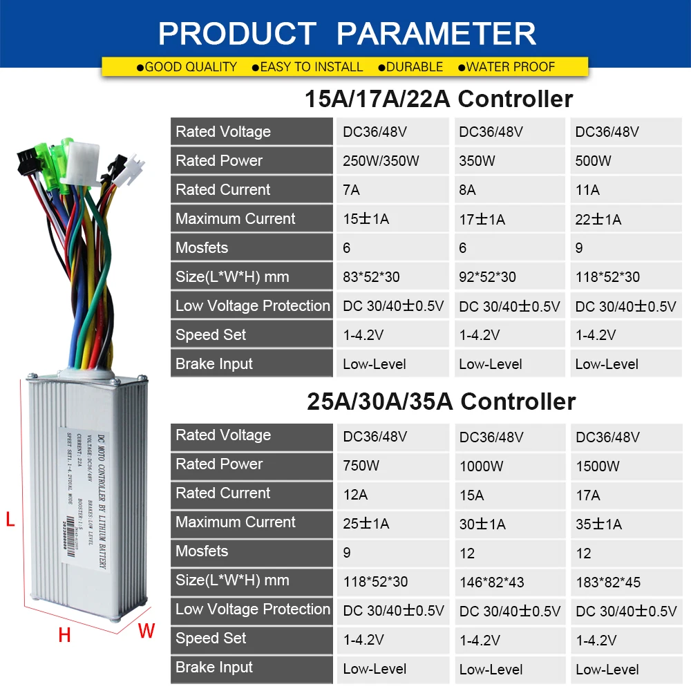 Electric Bicycle 250W-1500W Sinewave Controller and LCD Display 36V 48V LCD866 LCDGD01 LCDS900 For Ebike Conversion Kit