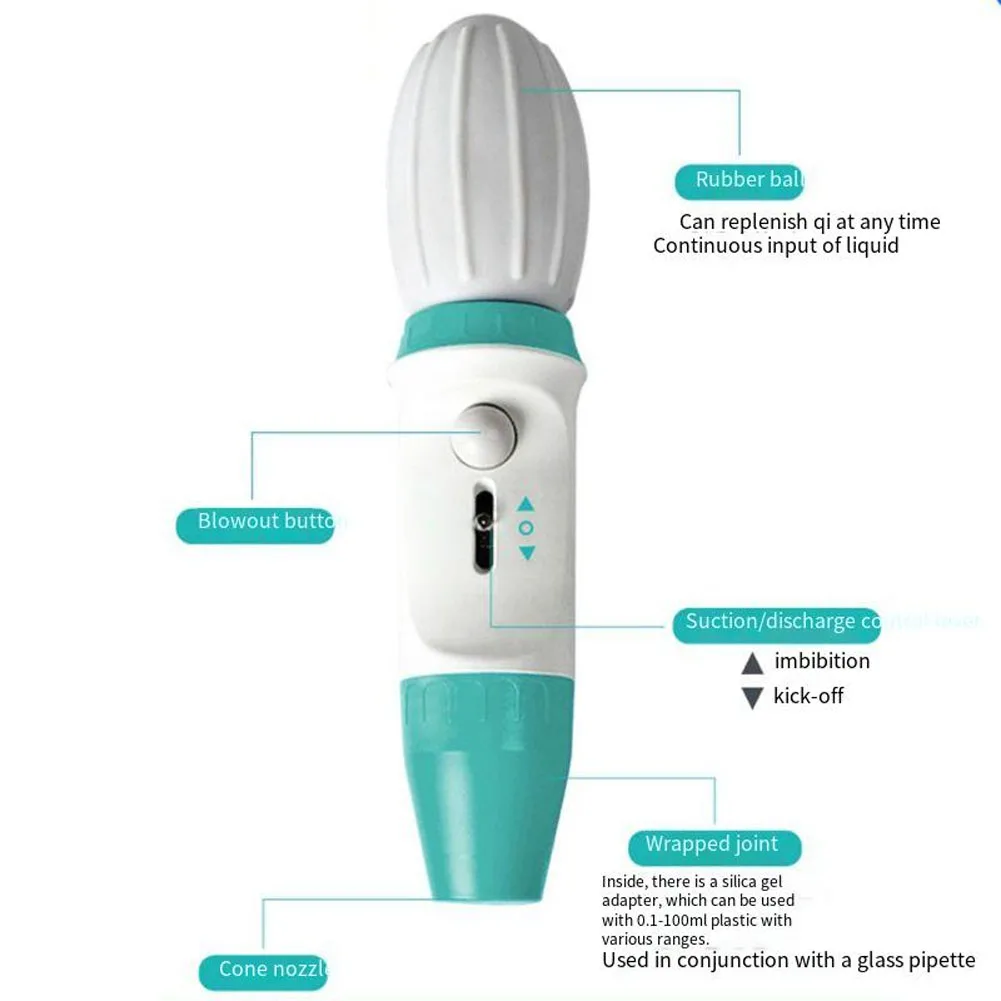 Large Capacity Manual Pipette Pump 0.1-100ml ABS Laboratory Micropipette Controller For Lab Liquid Transfer Equipment