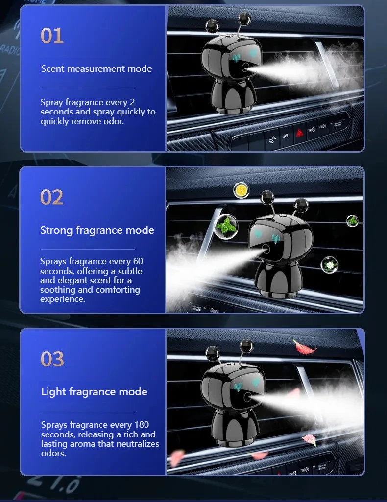 Cute Robot Smart Car Aroma Diffuser Car Air Outlet Fragrance Air Purifier Car Interior Decor Gift Electric Air Freshener