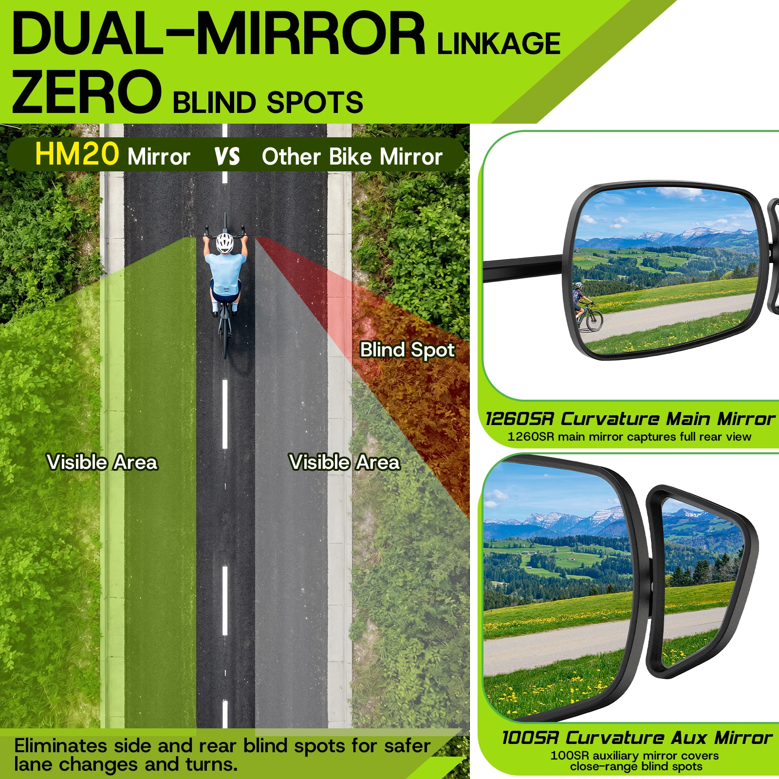 BUCKLOS Bike Rear View Mirror 360° Rotatable Small Auxiliary Mirror Wide Angle Clear Anti-Glare Rearview Mirror Adjustable Parts