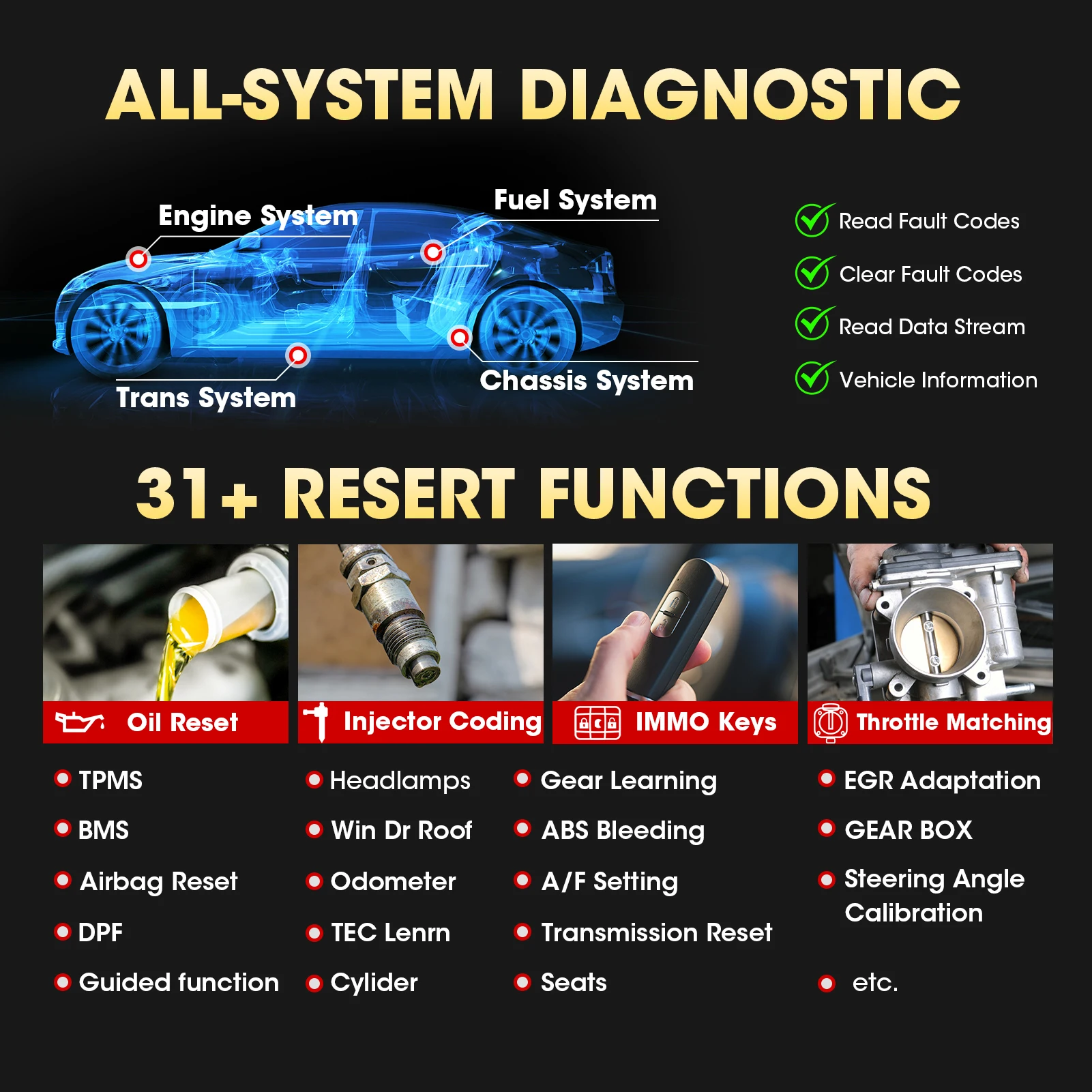 Launch X431 V+ HDIII HD3 Heavy Duty Truck V4.0 For 24V Car Diagnostic Tools OBD2 Scanner Obd2 Diagnostic Tool Professional