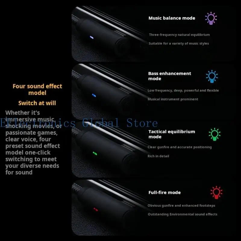 462B Multifunctional Portable DACs Decoders Supports 96kHz 24Bit For Immersive Listening Experience