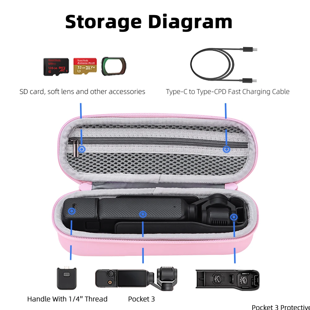 ل DJI Osmo Pocket 3 Body Bag المحمولة صندوق تخزين من الألومنيوم اليد مقاوم للماء Osmo Pocket 3 مقبض حزام الوردي ملحقات الكاميرا