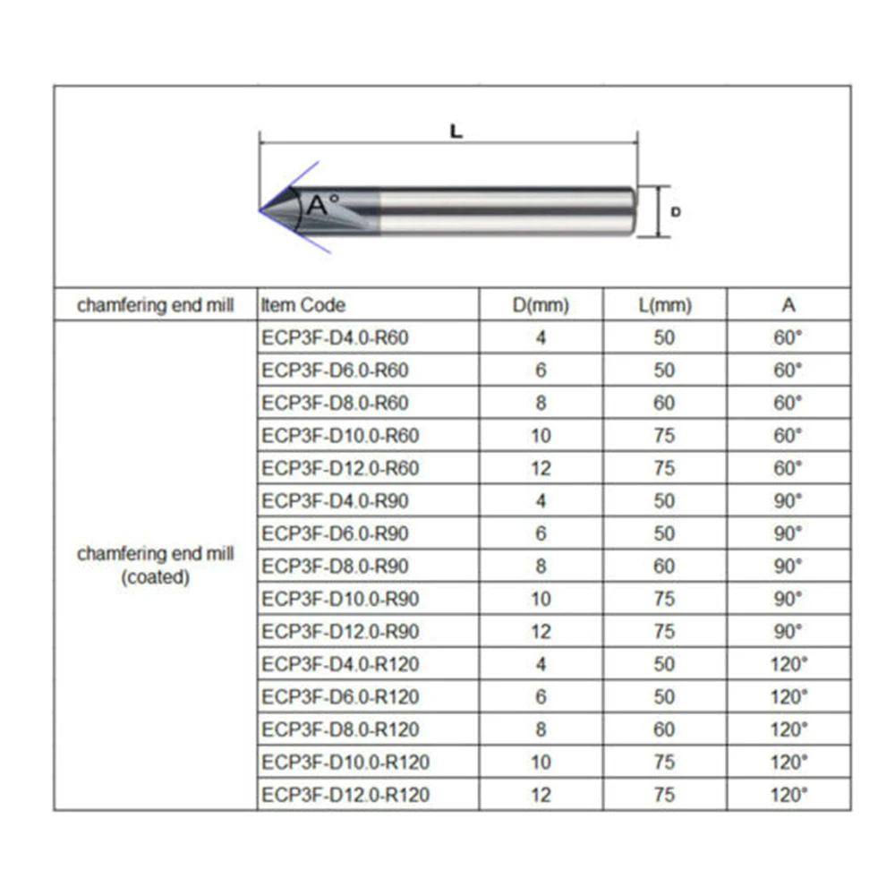 Versatile chamfer milling capabilities 60 Degree 2Flute Carbide Chamfer Mill 6mm Shank VGroove TiAIN CNC Router Bit