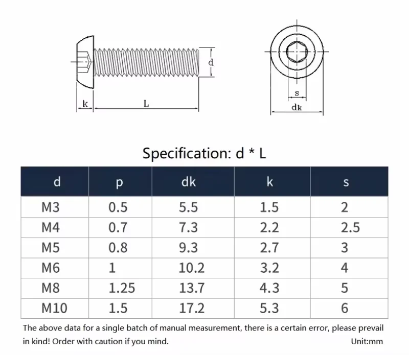 M3 M4 M5 M6 M8 M10 304 Stainless Steel Round Head Hex Socket Screws 500h Passivation Salt Spray Mushroom Head Bolts