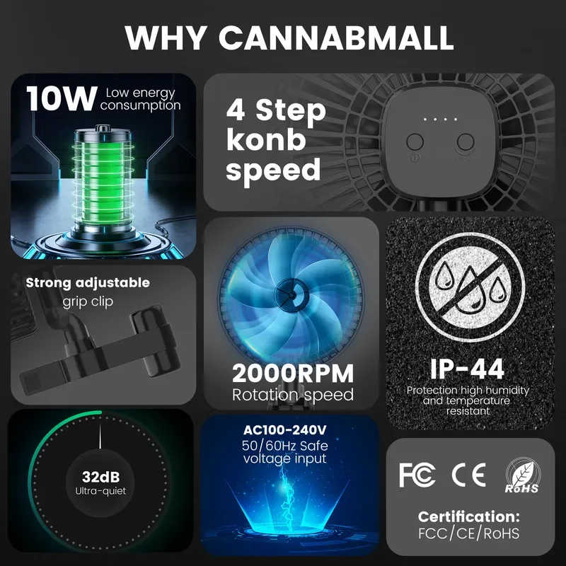 EC stepless speed regulation intelligent control 7 inch private mold clip fan planting tent hydroponics source factory