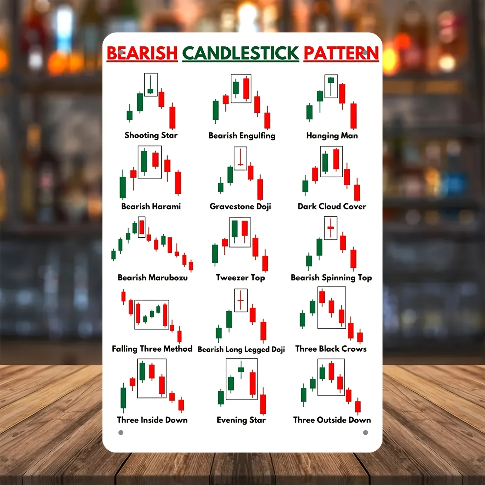 لافتة فنية جدارية معدنية بنمط شمعدان Bearish - تصميم مخطط تجارة باللونين الأسود والأحمر مع 9 أنماط شمعدان مفاتيح، متينة #1