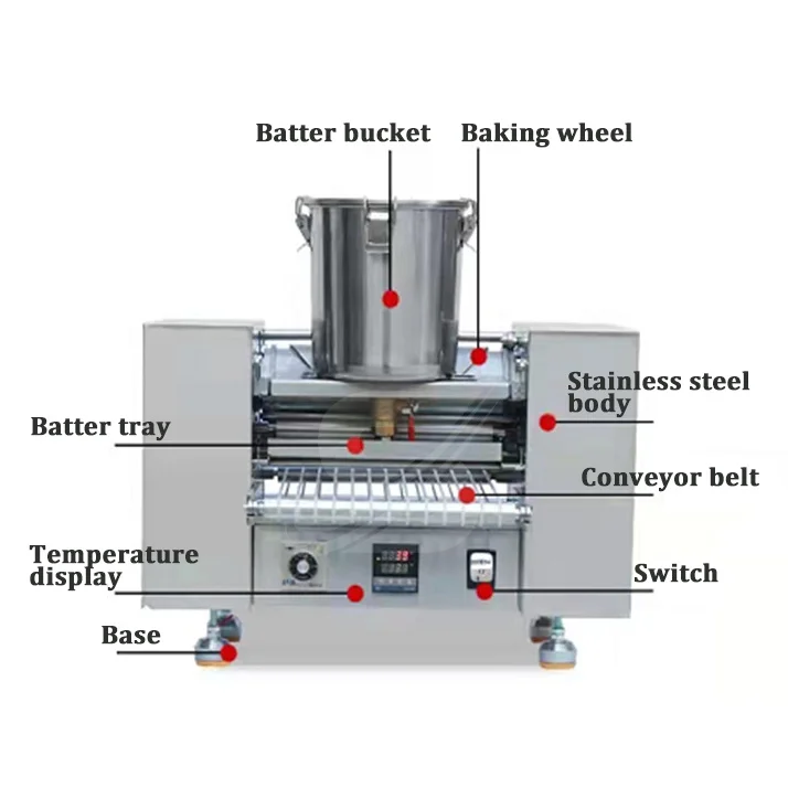 Automatische elektrische bladerdeeg- en crêpemachine Nieuwe staat Eierhuid Mille Crêpe Pannenkoekenwikkelmachine