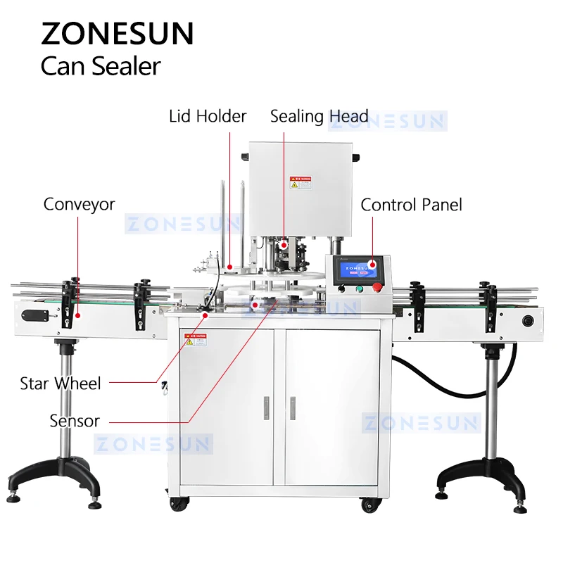 Zonesun เครื่องปิดผนึกกระป๋องอัตโนมัติ, เครื่องซีลกระป๋องปลาทูน่าเครื่องซีลกระป๋อง ZS-AFK300อุปกรณ์บรรจุอาหารกระป๋อง