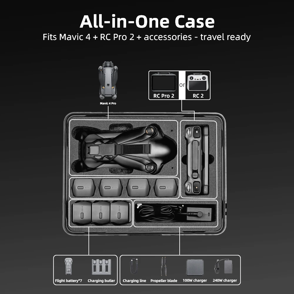 BRDRC Suitcase For DJI Mavic 4 Pro,Water&Shock Proof Hard Case,Anti-explosion Storage Travel Carrying Box,Mavic 4Pro Accessories